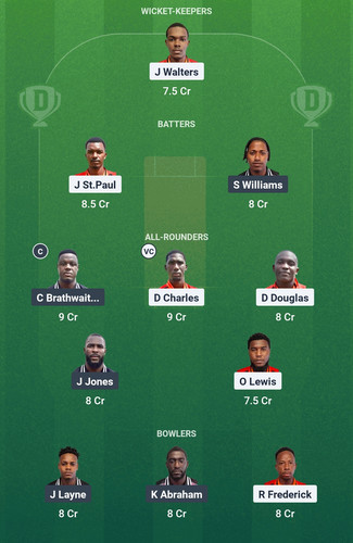 Screenshot 2025 04 15 00 01 30 291 com.dream11.fantasy.cricket.football.kabaddi edit.jpg