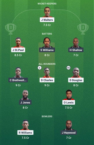 Screenshot 2025 04 15 00 01 43 139 com.dream11.fantasy.cricket.football.kabaddi edit.jpg