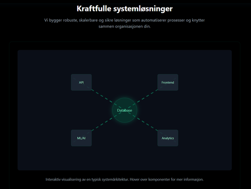 Skjermbilde 2025 04 14 235159