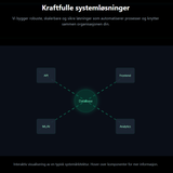 Skjermbilde 2025 04 14 235159