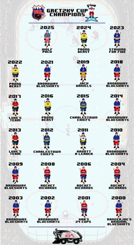 PJHL HISTORY 2025.jpg