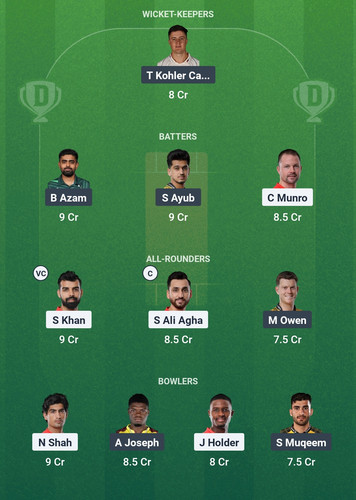 Screenshot 2025 04 14 20 07 29 859 com.dream11.fantasy.cricket.football.kabaddi edit.jpg