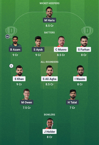Screenshot 2025 04 14 20 07 53 378 com.dream11.fantasy.cricket.football.kabaddi edit.jpg