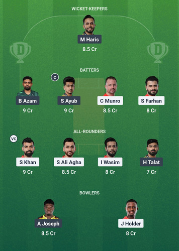 Screenshot 2025 04 14 20 07 15 623 com.dream11.fantasy.cricket.football.kabaddi edit.jpg