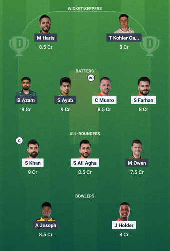 Screenshot 2025 04 14 20 07 41 876 com.dream11.fantasy.cricket.football.kabaddi edit.jpg