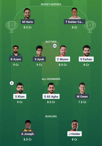 Screenshot 2025 04 14 01 24 13 388 com.dream11.fantasy.cricket.football.kabaddi edit.jpg