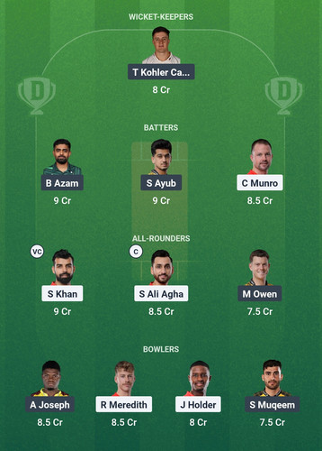 Screenshot 2025 04 14 01 24 23 943 com.dream11.fantasy.cricket.football.kabaddi edit.jpg