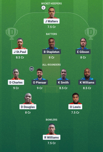Screenshot 2025 04 14 01 25 17 068 com.dream11.fantasy.cricket.football.kabaddi edit.jpg