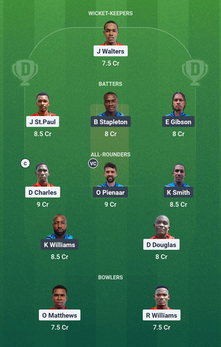 Screenshot 2025 04 14 01 24 52 868 com.dream11.fantasy.cricket.football.kabaddi edit.jpg