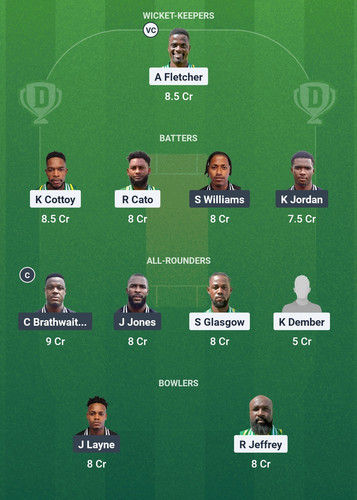 Screenshot 2025 04 14 01 25 57 553 com.dream11.fantasy.cricket.football.kabaddi edit.jpg