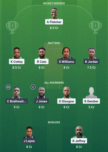 Screenshot 2025 04 14 01 25 46 299 com.dream11.fantasy.cricket.football.kabaddi edit.jpg