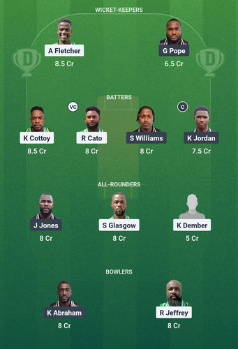 Screenshot 2025 04 14 01 26 09 871 com.dream11.fantasy.cricket.football.kabaddi edit.jpg