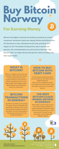 Best Bitcoin Trading Platform Buy Bitcoin Norway.jpg