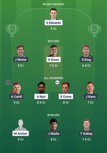 Screenshot 2025 04 15 08 04 50 753 com.dream11.fantasy.cricket.football.kabaddi edit.jpg