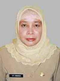 8. Bu Siti Juniarsih S.Hum.jpg