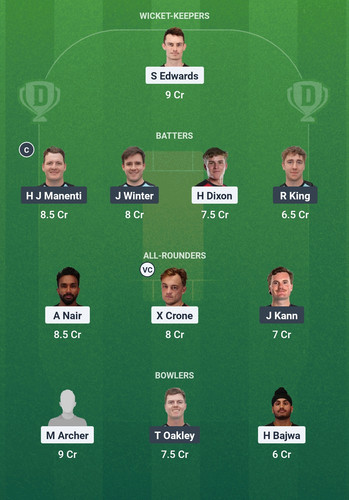 Screenshot 2025 04 15 00 36 58 975 com.dream11.fantasy.cricket.football.kabaddi edit.jpg