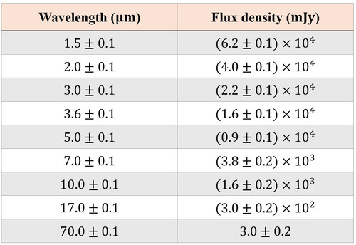 TableFlux.jpg