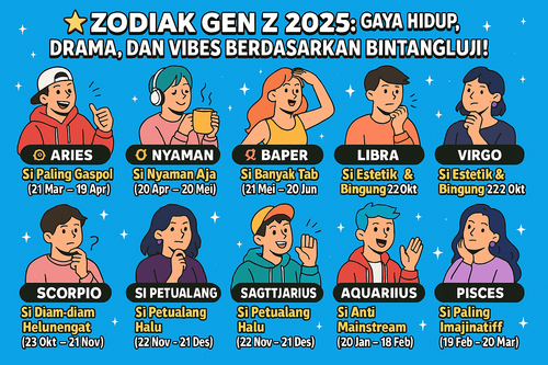 Zodiak Gen Z.png