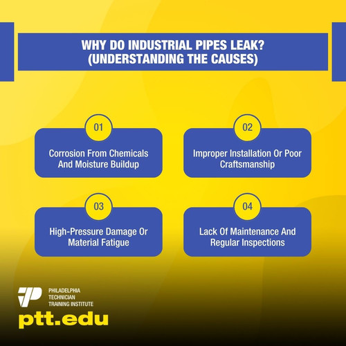 Why Do Industrial Pipes Leak (Understanding the Causes).jpg