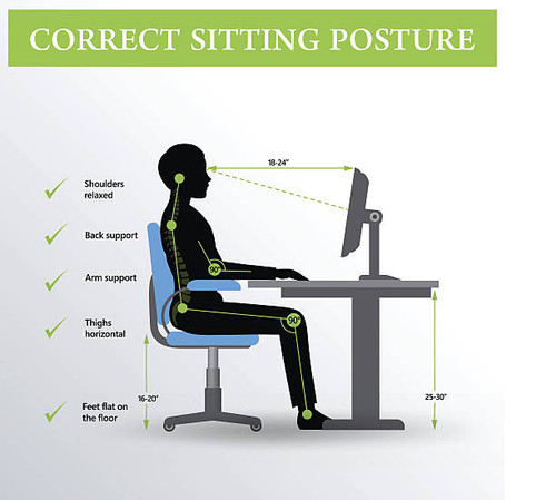 Office ergonomics. Correct sitting posture of a man near the computer.jpg