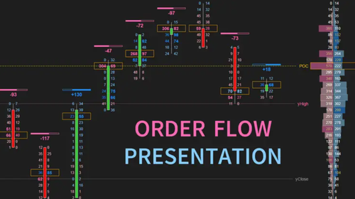 Boost Your Trading with NinjaTrader Footprint Chart Addons.png