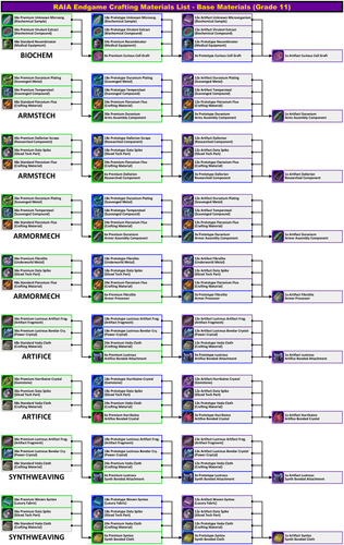 RAIA ECML BM G11 2025 04 13 v1