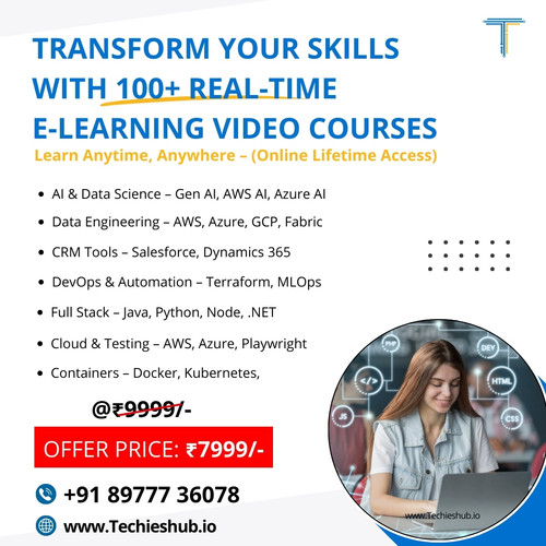 Best Online Learning Platforms in 2025 E learning.jpg