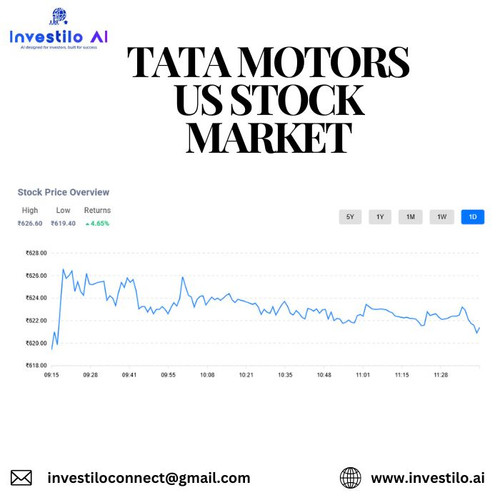 Tata Motors in US Stock Market: Price, News & Analysis.jpg