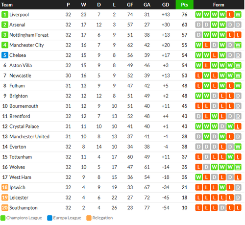 Screenshot 2025 04 13 220209.png