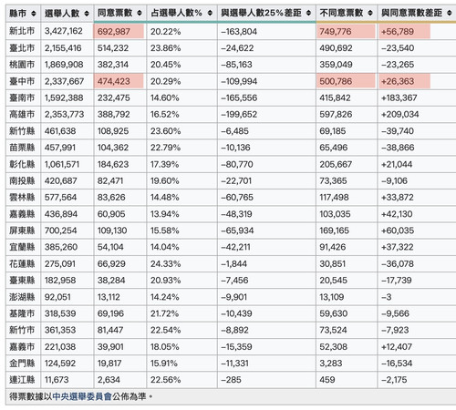 晚上9.33 2025 5 27的影像.jpg