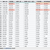 晚上9.33 2025 5 27的影像