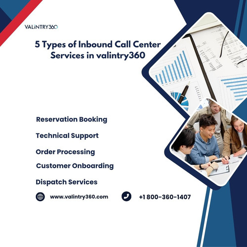 5 Types of Inbound Call Center Services in valintry360.jpg