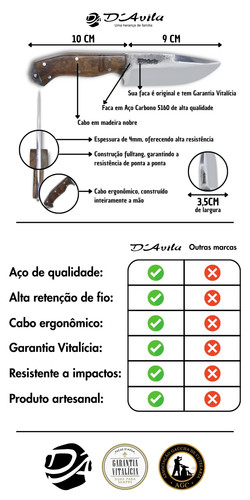 DESCRIÇÃO EDC M. BAINHA TRANSVERSAL.jpg