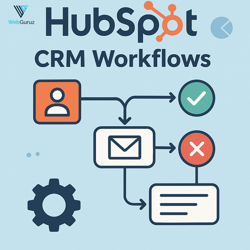 Streamline Sales with Smart HubSpot CRM Workflows.png