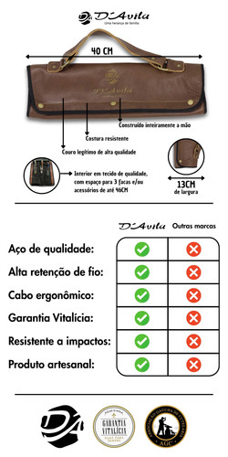 DESCRIÇÃO PORTA FACAS 3 LUGARES MARROM.jpg