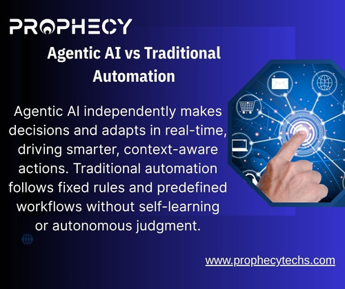 Yellow Dark Blue Modern Professional Social Media Marketing Facebook Post.jpg