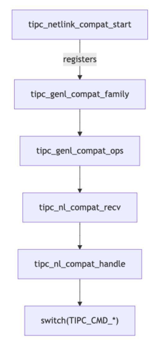 GmLWPAeWYAE1X3C.jpg