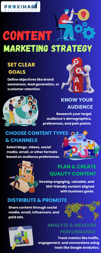 content marketing.png