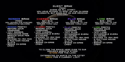 Ranks 1.png