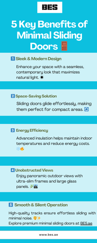 5 Key Benefits of Minimal Sliding Doors 🚪.png