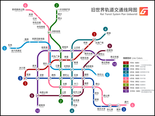 旧世界轨道线网图V10 250317.png