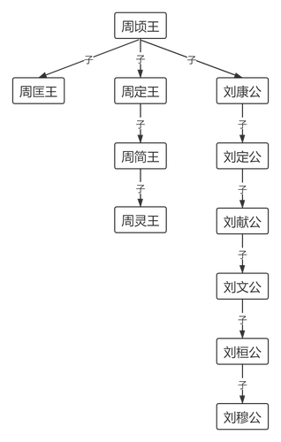 mmexport1737522593480.png