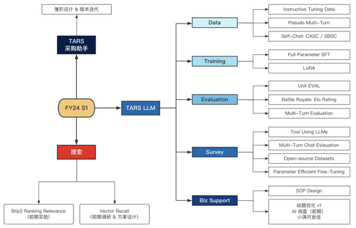516ff6850533.png