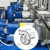 Dynamic Pump