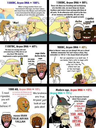 indoaryn.png