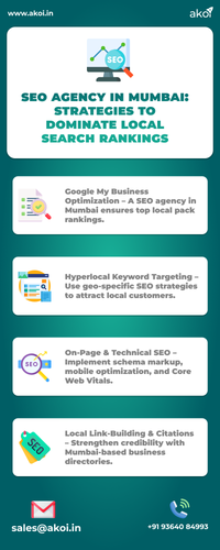 SEO Agency in Mumbai Strategies to Dominate Local Search Rankings.png