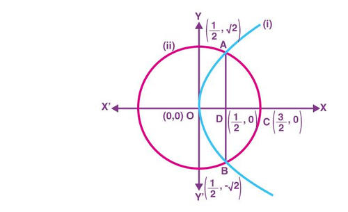 calculus questions.png