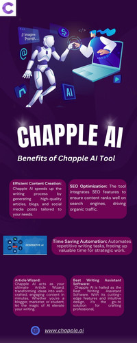 Artificial Intelligence Infographic.jpg
