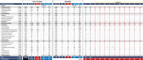 ESTIMATE FEBRUARY.png