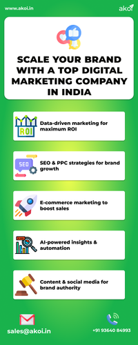 Scale Your Brand with Top Digital Marketing Company in India.png
